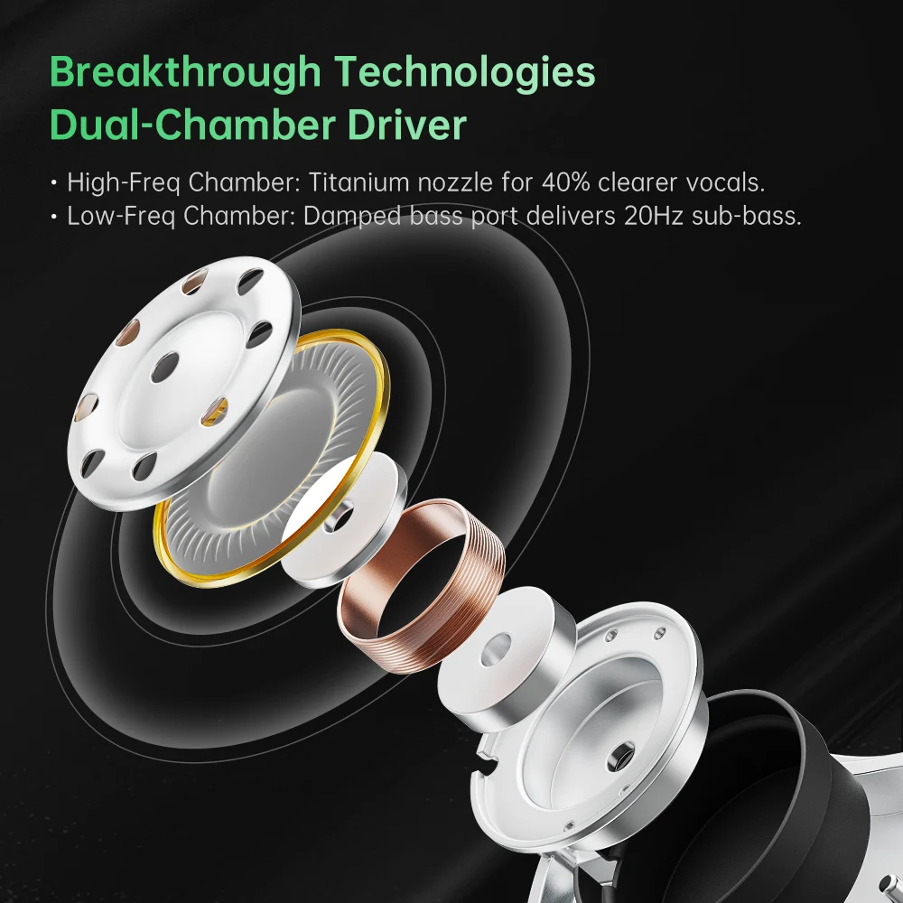 Soratune BI02 HiFi Earphone, C - Office Tech Typing recension och pris