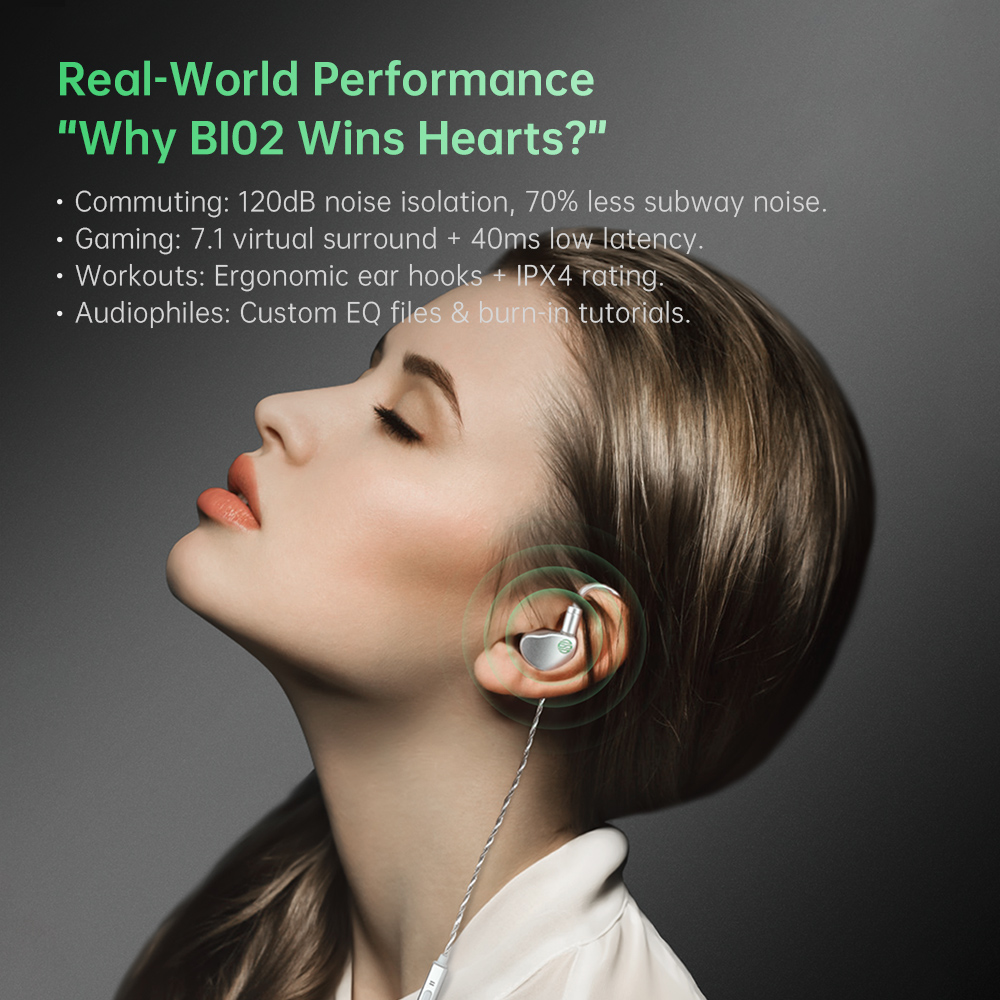Soratune BI02 HiFi Earphone, C - Office Tech Typing recension och pris