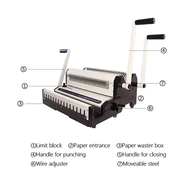 Wire Comb Clip Binding Machine - Binding Machine Comb recension och pris